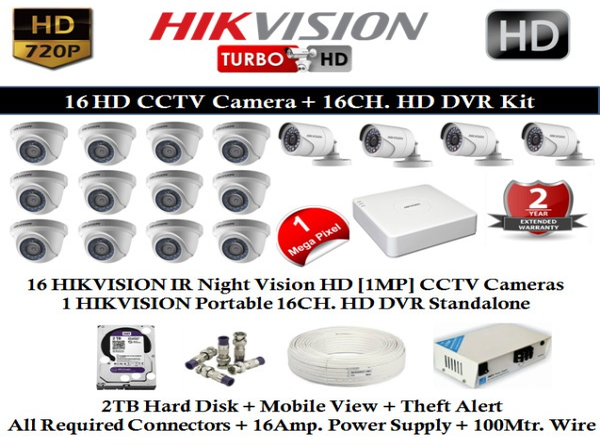 CCTV Camera Dealers In Coimbatore